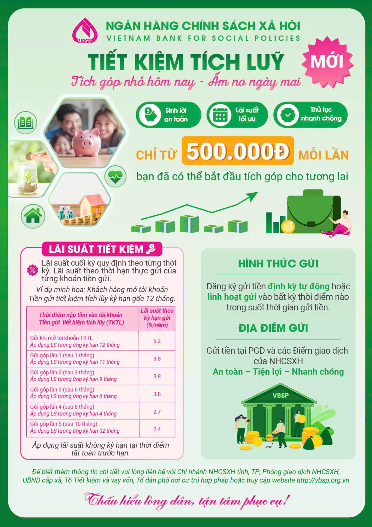 GỬI TIẾT KIỆM TRỰC TUYẾN TẠI NGÂN HÀNG CHÍNH SÁCH XÃ HỘI
TIỆN LỢI – AN TOÀN – LAN TỎA YÊU THƯƠNG
